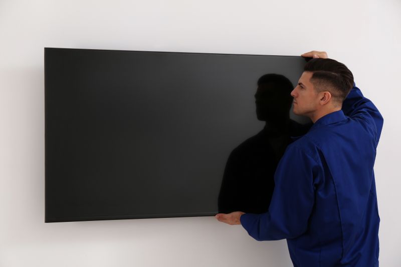 Increase Your TV Installation Business with an AI Driven, Targeted Website
